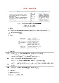 第九章有机化学基础第三讲烃的衍生物 高考化学一轮复习学案新人教版