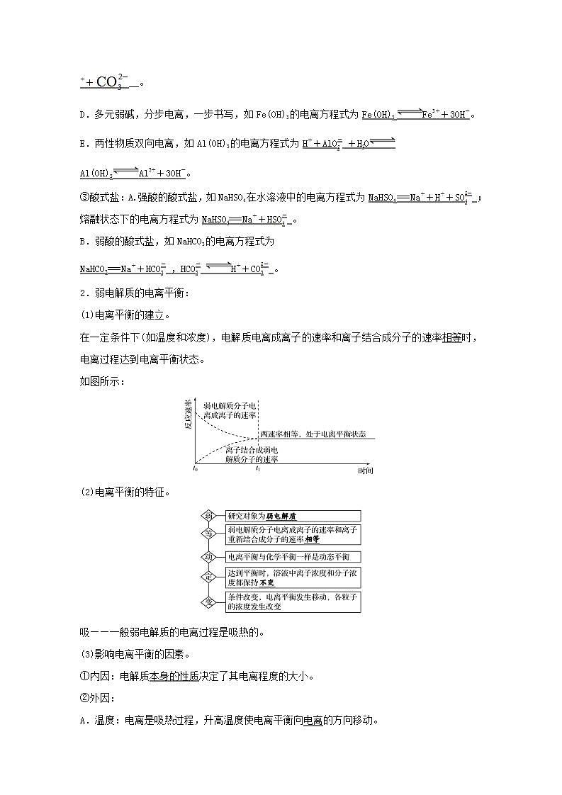 第八章水溶液中的电离平衡第一讲弱电解质的电离平衡 高考化学一轮复习学案人教版第2页