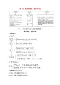 第二章化学物质及其变化第一讲物质的组成性质和分类 高考化学一轮复习学案人教版