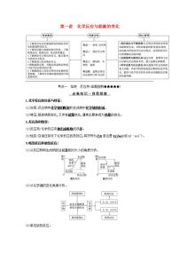 第六章化学反应与能量第一讲化学反应与能量的变化 高考化学一轮复习学案人教版