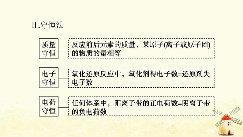 2022届高考化学一轮复习专题1化学家眼中的物质世界核心素养提升一化学计算的常用方法课件苏教版第6页