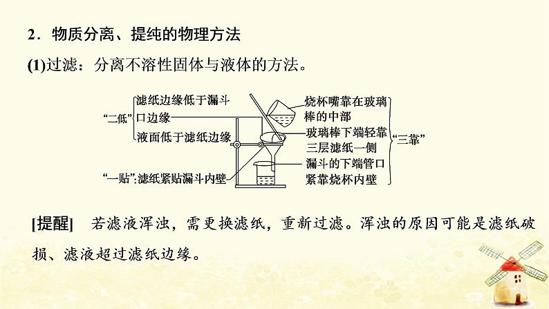 2022届高考化学一轮复习专题10化学实验基础第30讲物质的分离和提纯课件苏教版第4页