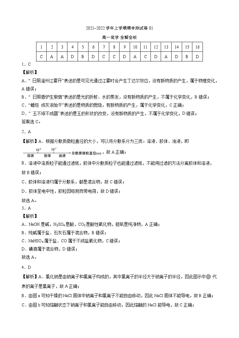 2021-2022学年高一化学上学期期中测试卷（人教版2019）01（含考试版+全解全析+答题卡）01