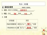 高考化学一轮复习专题12物质结构与性质课件+学案+课时作业打包9套苏教版
