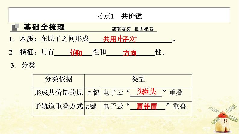 高考化学一轮复习专题12物质结构与性质课件+学案+课时作业打包9套苏教版03