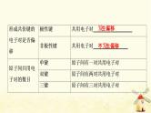 高考化学一轮复习专题12物质结构与性质课件+学案+课时作业打包9套苏教版