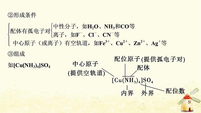 高考化学一轮复习专题12物质结构与性质课件+学案+课时作业打包9套苏教版08