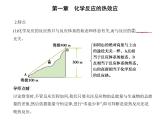 2021-2022学年人教版 (2019) 选择性必修1 第一章 第二节 反应热的计算（课件+练习）