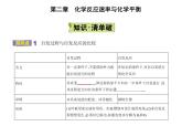 2021-2022学年人教版 (2019) 选择性必修1 第二章 第三节 化学反应的方向（课件+练习