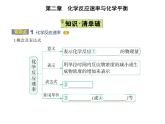 2021-2022学年人教版 (2019) 选择性必修1 第二章 第一节　化学反应速率（课件+练习）