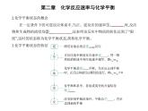 2021-2022学年人教版 (2019) 选择性必修1 第二章 第二节　化学平衡（课件+练习）