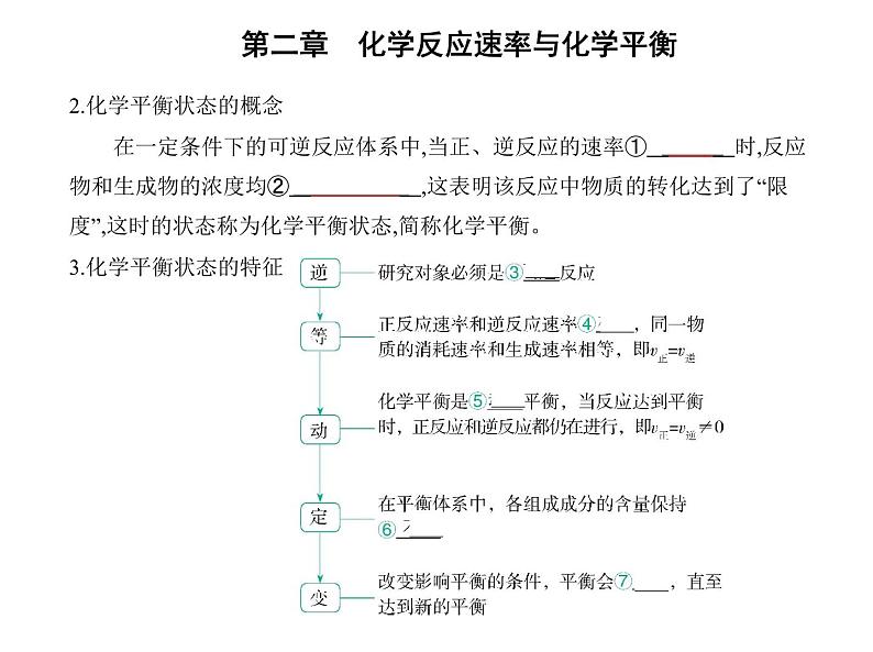 第二节　化学平衡第4页