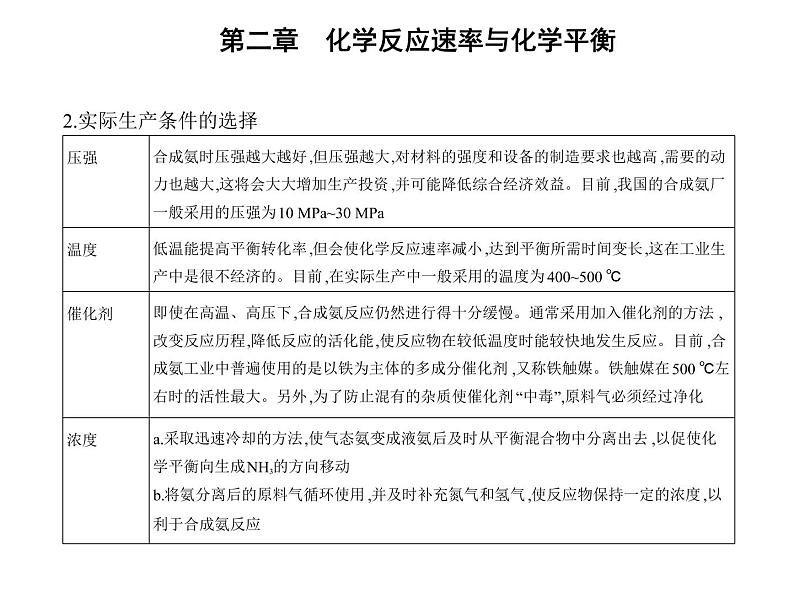 第四节　化学反应的调控第4页