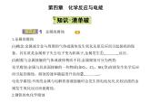 2021-2022学年人教版 (2019) 选择性必修1 第四章 第三节　金属的腐蚀与防护课件PPT