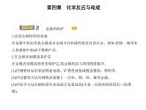 2021-2022学年人教版 (2019) 选择性必修1 第四章 第三节　金属的腐蚀与防护课件PPT