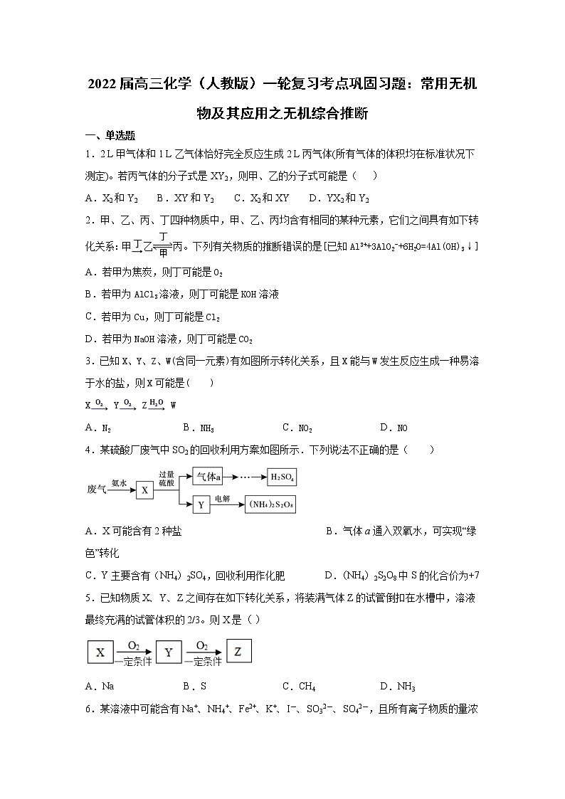 2022届高三化学（人教版）一轮复习考点巩固习题：常用无机物及其应用之无机综合推断第1页