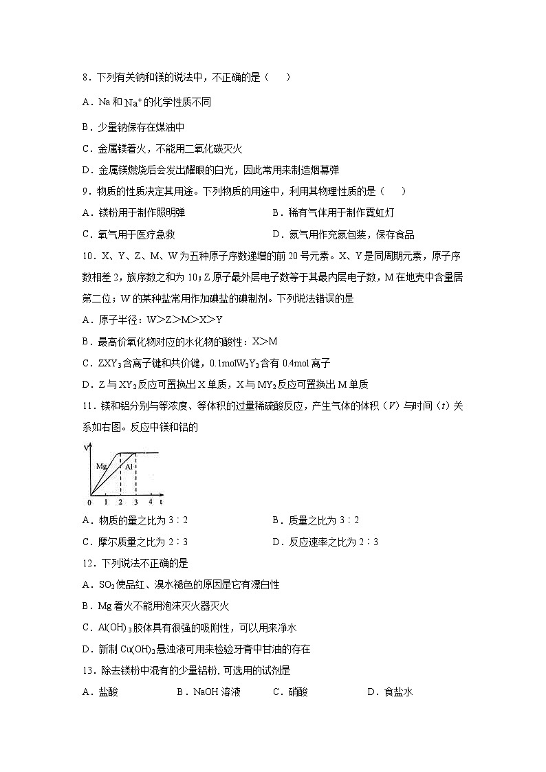 2022届高三化学（人教版）一轮复习考点强化检测：常用无机物及其应用之镁及其化合物第2页
