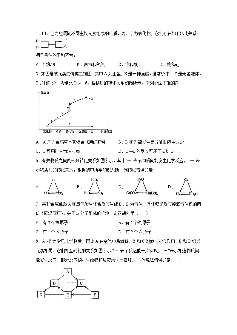 2022届高三化学（人教版）一轮复习考点专题训练：常用无机物及其应用之无机综合推断第2页