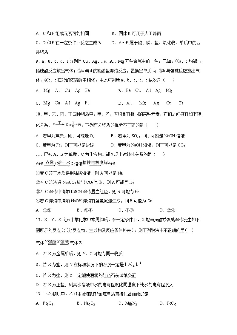 2022届高三化学（人教版）一轮复习考点专题训练：常用无机物及其应用之无机综合推断第3页