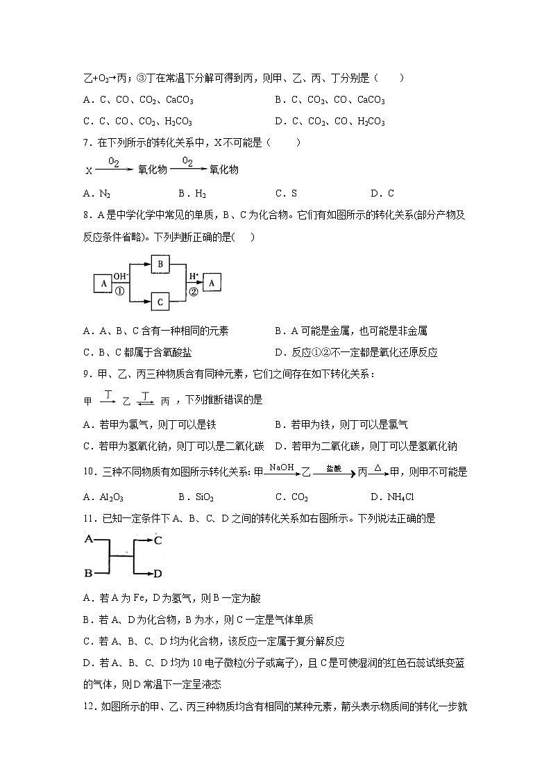 2022届高三化学（人教版）一轮复习考点强化检测：常用无机物及其应用之无机综合推断第2页