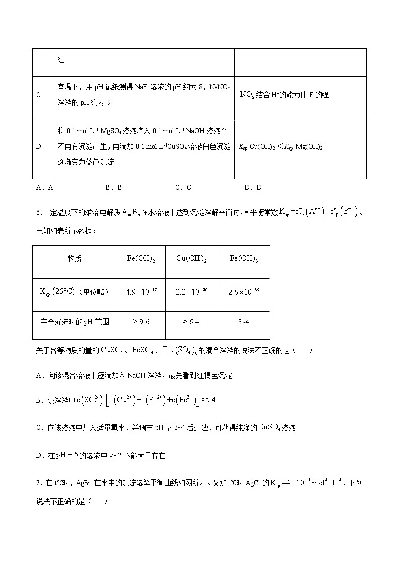 高二上学期化学新教材苏教版（2019）选择性必修1检测试卷：专题三第四单元沉淀溶解平衡03