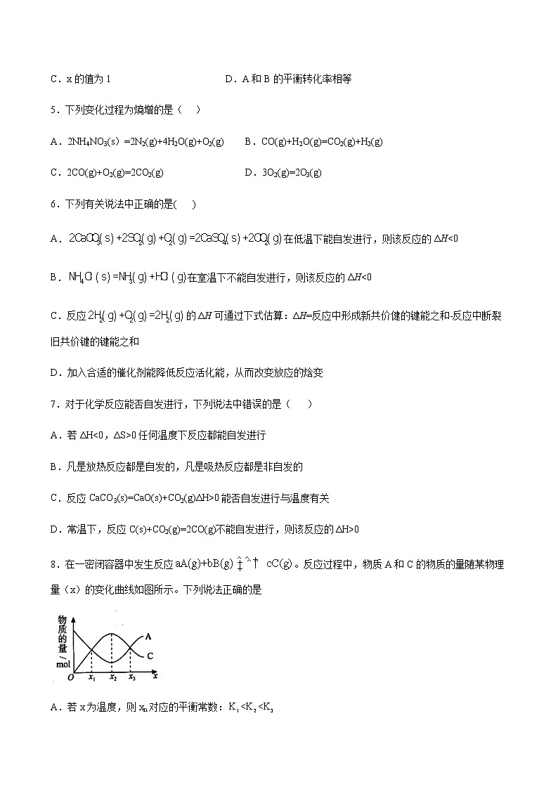 高二上学期化学新教材苏教版（2019）选择性必修1专题二第二单元化学反应的方向与限度知识点强化训练02