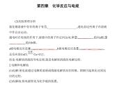 2021-2022学年人教版 (2019) 选择性必修1 第四章 第二节　电解池课件PPT
