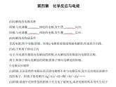 2021-2022学年人教版 (2019) 选择性必修1 第四章 第二节　电解池课件PPT