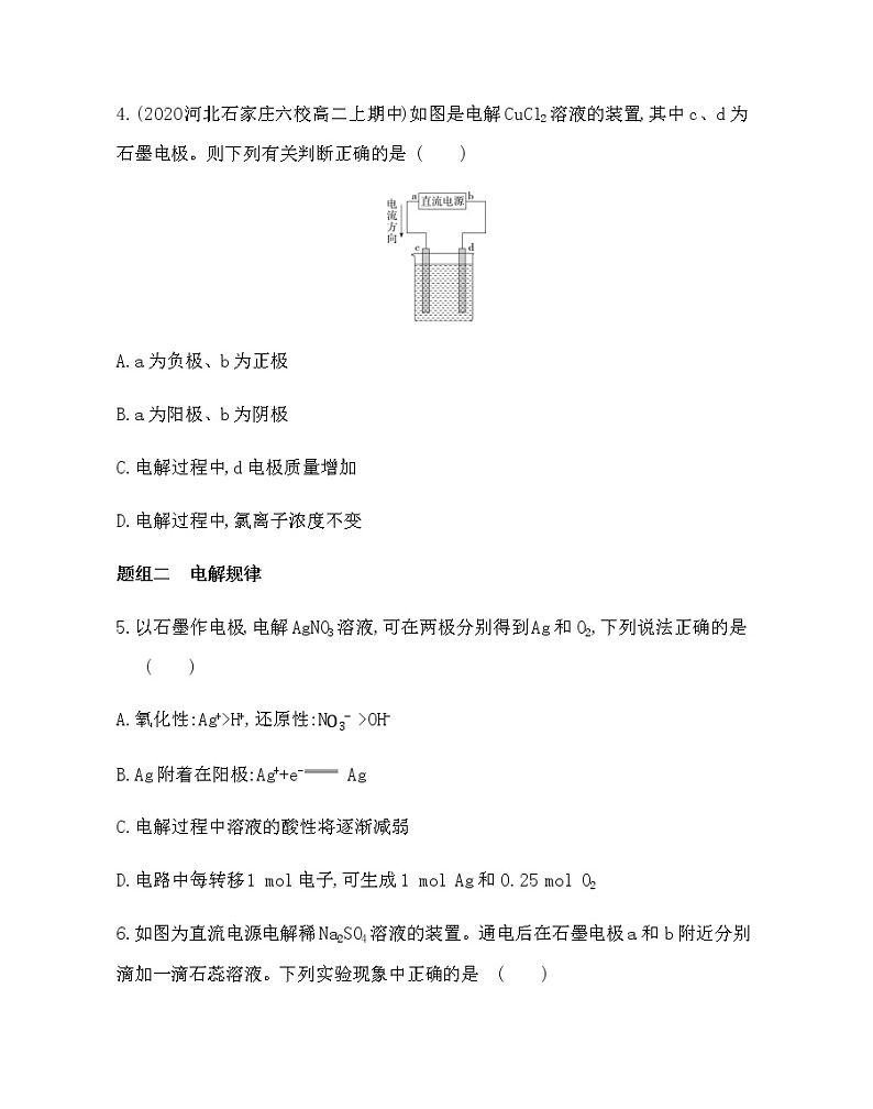 第1课时　电解原理第2页