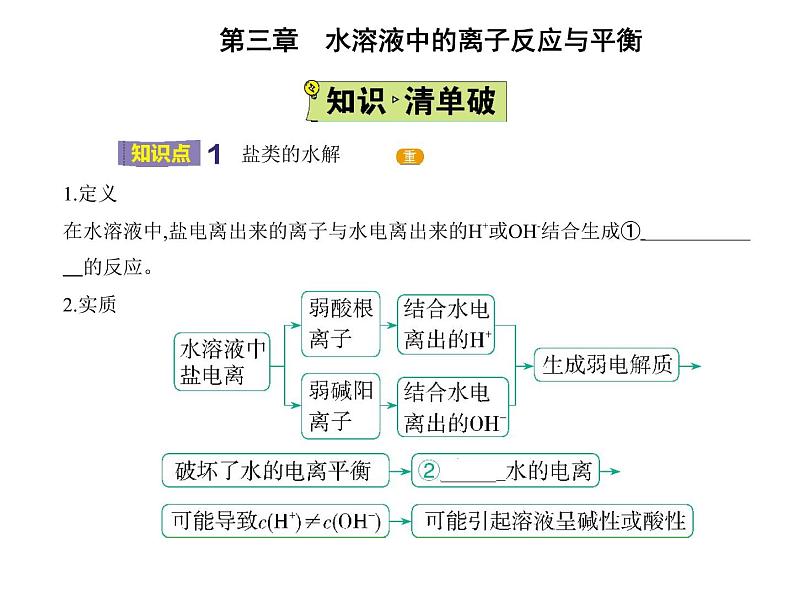 第三节　盐类的水解第2页