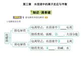 2021-2022学年人教版 (2019) 选择性必修1 第三章 第一节　电离平衡课件PPT