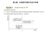 2021-2022学年人教版 (2019) 选择性必修1 第三章 第一节　电离平衡课件PPT
