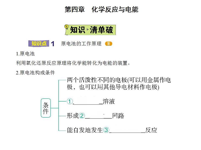 2021-2022学年人教版 (2019) 选择性必修1 第四章 第一节　原电池课件PPT02