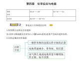 2021-2022学年人教版 (2019) 选择性必修1 第四章 第一节　原电池课件PPT