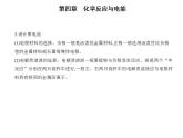 2021-2022学年人教版 (2019) 选择性必修1 第四章 第一节　原电池课件PPT