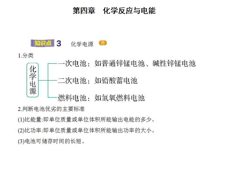 2021-2022学年人教版 (2019) 选择性必修1 第四章 第一节　原电池课件PPT06