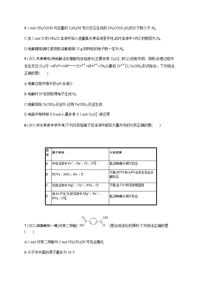 备战高考 2022年高三化学二轮复习专题 选择题专项练(一)02
