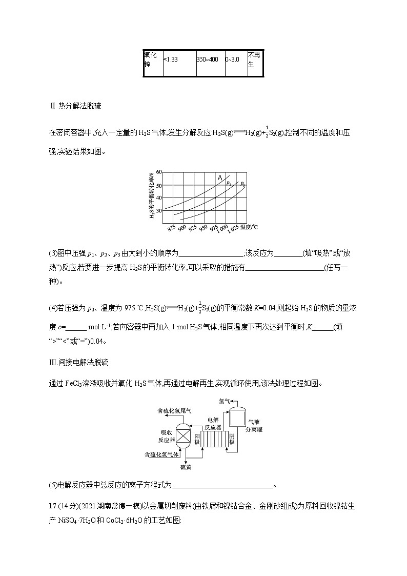 备战高考 2022年高三化学二轮复习专题 非选择题专项练(一)03