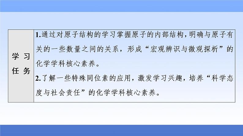 2021-2022学年新教材鲁科版化学必修第二册课件：第1章+第1节+1　原子核　核素+第2页