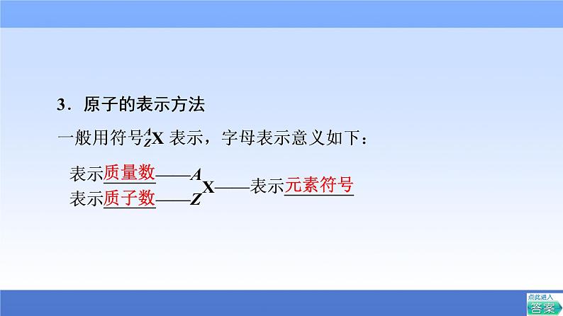 2021-2022学年新教材鲁科版化学必修第二册课件：第1章+第1节+1　原子核　核素+第6页