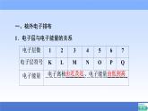 2021-2022学年新教材鲁科版化学必修第二册课件：第1章+第1节+2　核外电子排布　原子结构与元素原子得失电子能力+