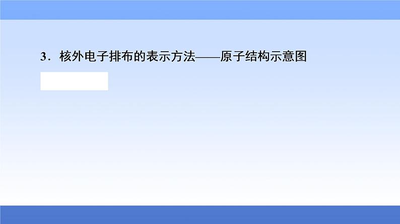 2021-2022学年新教材鲁科版化学必修第二册课件：第1章+第1节+2　核外电子排布　原子结构与元素原子得失电子能力+第6页