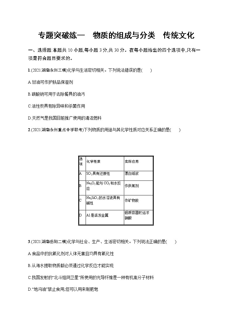 专题一　物质的组成与分类　传统文化课件PPT01