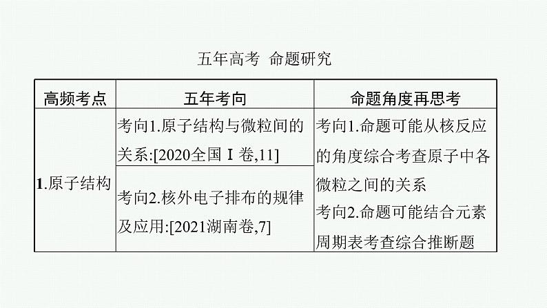 专题五　物质结构　元素周期律第3页