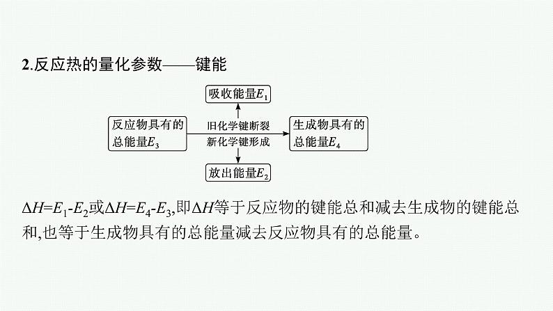 专题七　化学反应与热能第8页