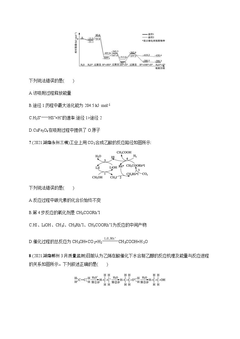 专题七　化学反应与热能课件PPT03
