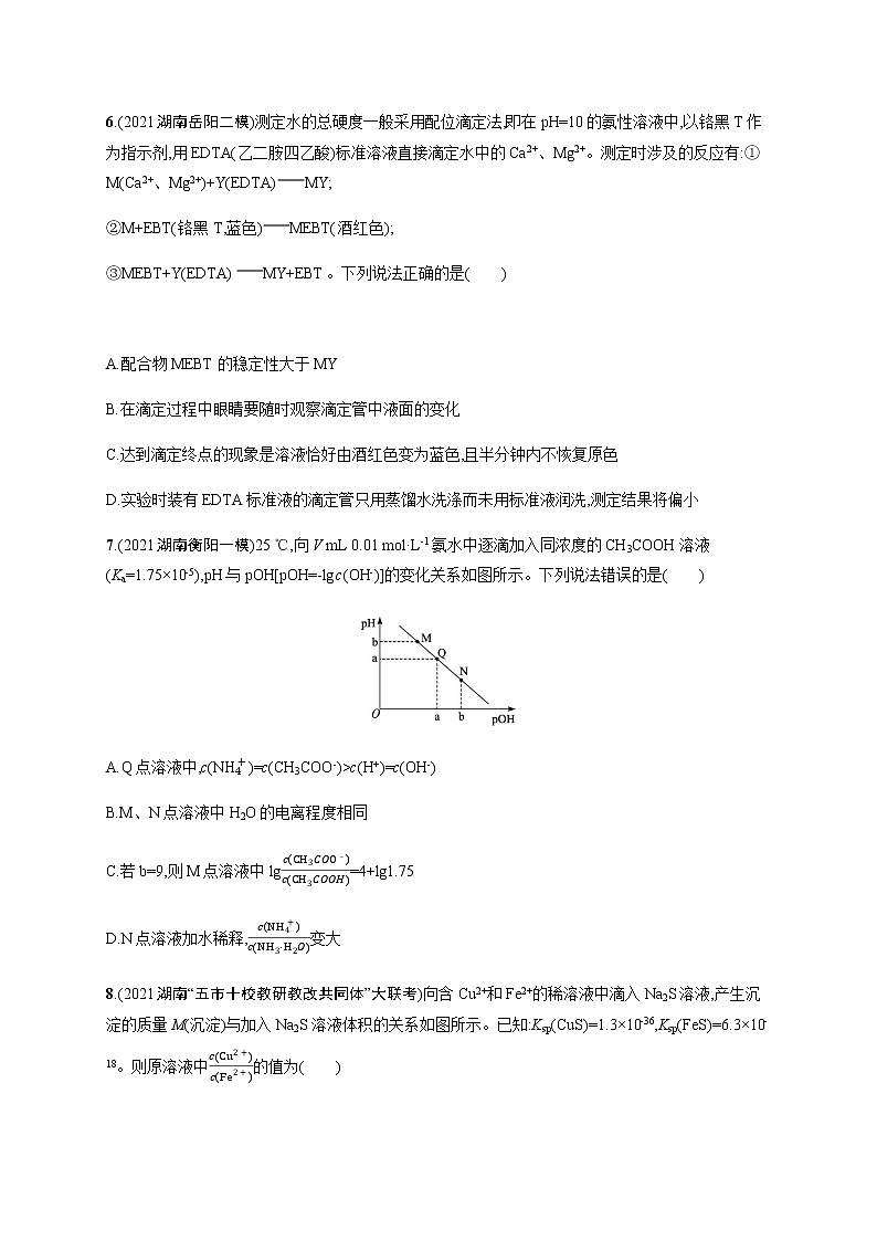专题九　水溶液中的离子平衡课件PPT03