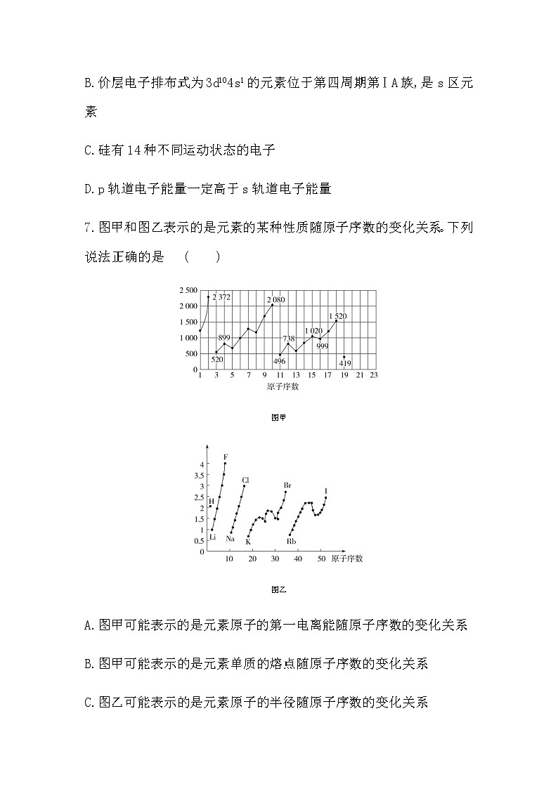 人教版 (2019) 选择性必修2 第一章  原子结构与性质 本章达标检测03