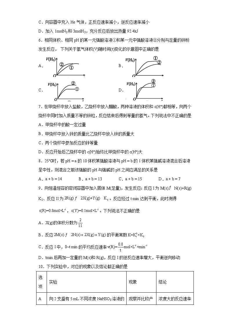 吉林省长春市2021-2022学年高二上学期第一学期考试化学试题（word版含答案）第2页