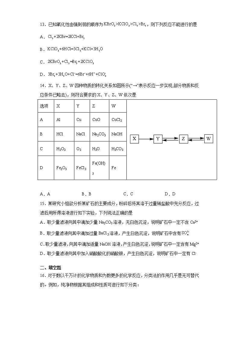 湖北省宜昌市2021-2022学年高一上学期化学试题（word版含答案）第3页